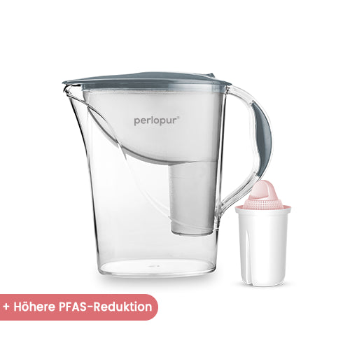 Wasserfilter Standard (2,4l) inkl. 1 Filterkartusche