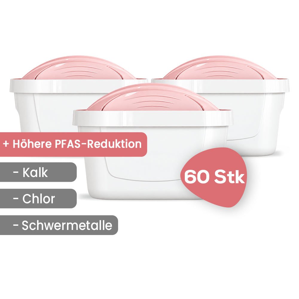 unimax PFAS+ Filterkartuschen
