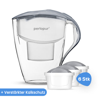 Wasserfilter Astra LED inkl. 6 Filterkartuschen