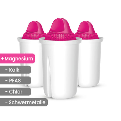 Classic Magnesium Filterkartuschen