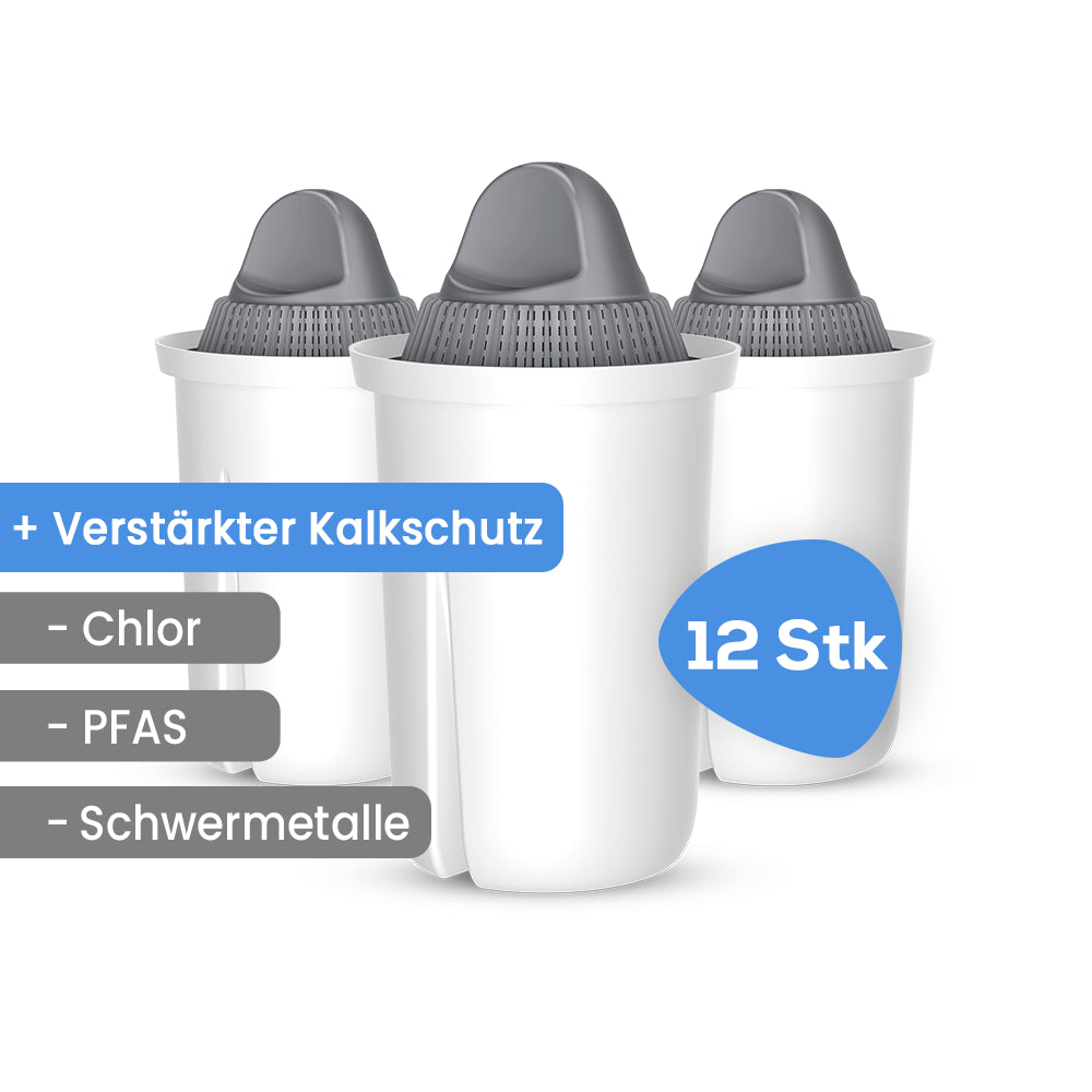 Classic Protect+ Filterkartuschen