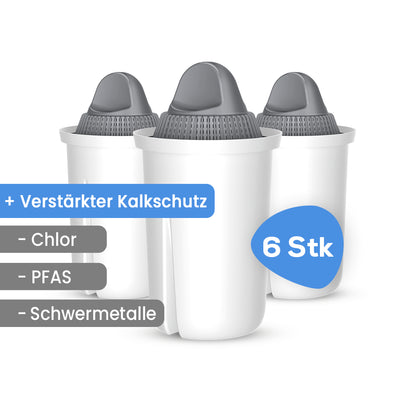 Classic Protect+ Filterkartuschen