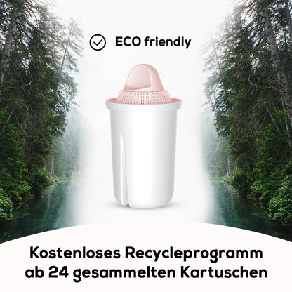 Classic PFAS+ Filterkartuschen