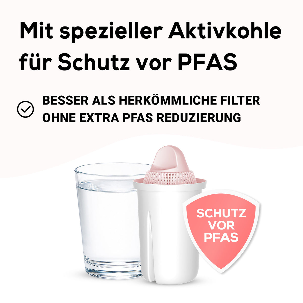 Classic PFAS+ Filterkartuschen
