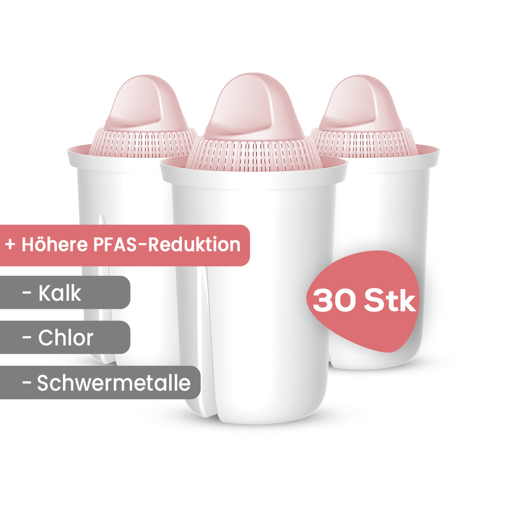 Classic PFAS+ Filterkartuschen