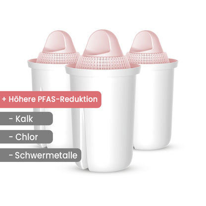 Classic PFAS+ Filterkartuschen