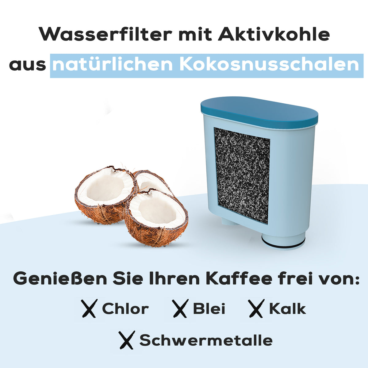 Clear Wasserfilter für Philips & Saeco Kaffeemaschinen komp. mit AquaClean CA6903 - Pack 03