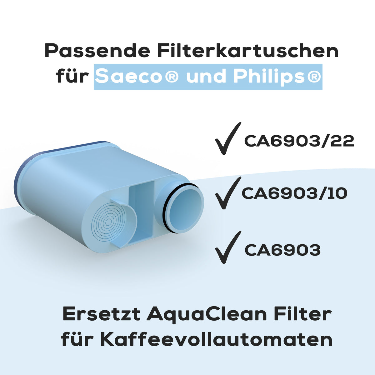 Clear Wasserfilter für Philips & Saeco Kaffeemaschinen komp. mit AquaClean CA6903 - Pack 06