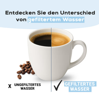 Clear Wasserfilter für Philips & Saeco Kaffeemaschinen komp. mit AquaClean CA6903 - Pack 03