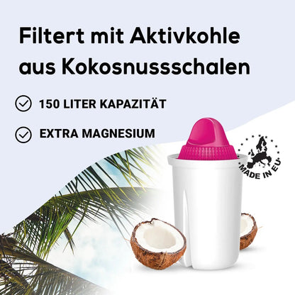 PearlCo Classic Magnesium Filterkartuschen - paarlco.com