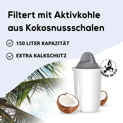 PearlCo Classic Protect+ Filterkartuschen - paarlco.com