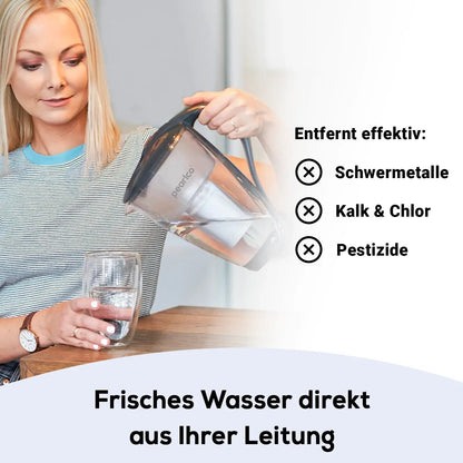 PearlCo Classic Universal Filterkartuschen - paarlco.com