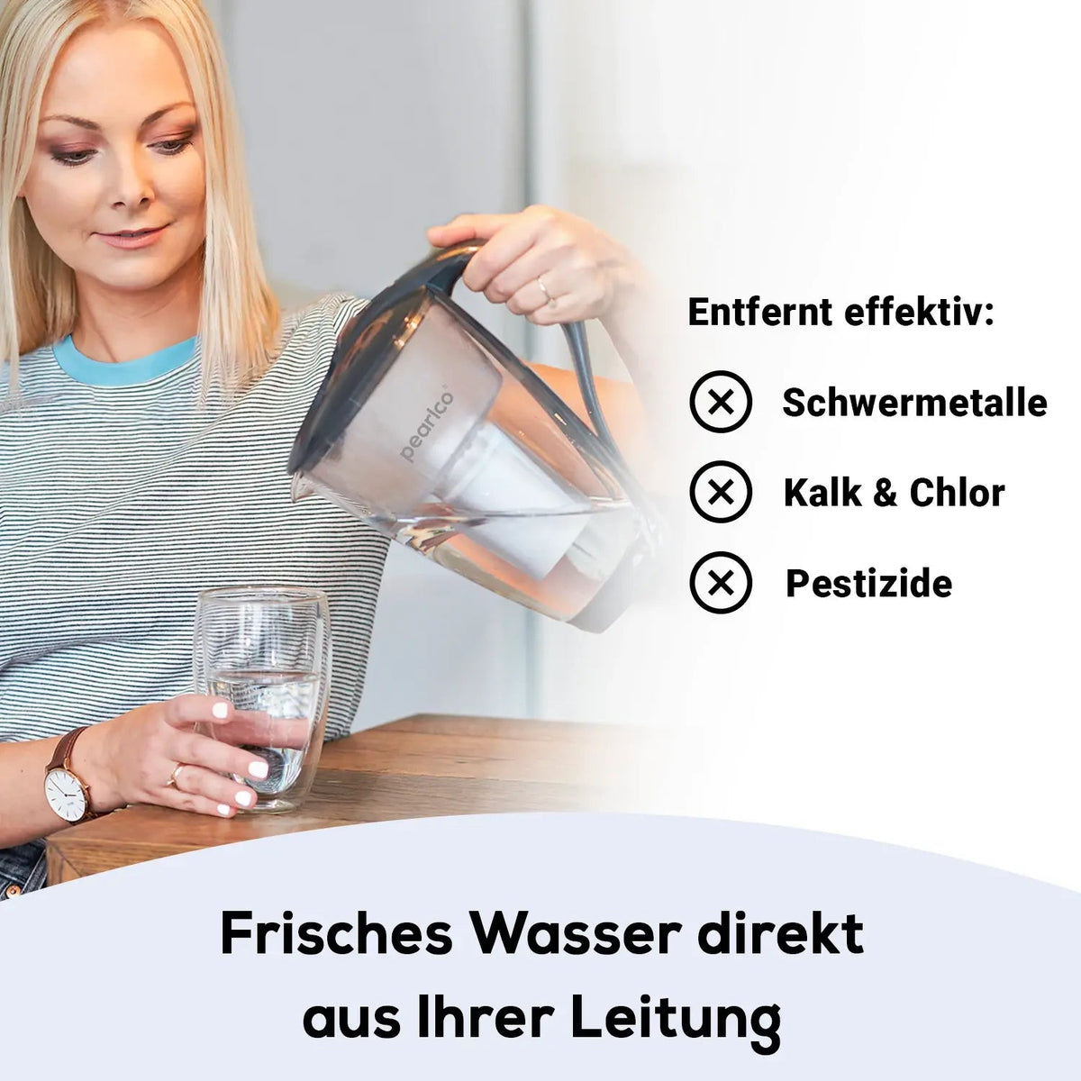 PearlCo Glas - Wasserfilter inkl. 12 Filterkartuschen - paarlco.com