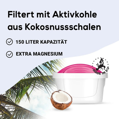 PearlCo unimax Magnesium Filterkartuschen - paarlco.com
