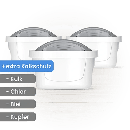 PearlCo unimax Protect+ Filterkartuschen - paarlco.com