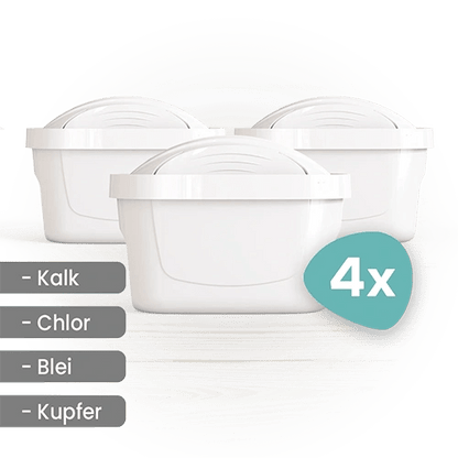PearlCo unimax Universal Filterkartuschen - paarlco.com