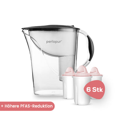 Wasserfilter Standard (2,4l)  inkl. 6 Filterkartuschen