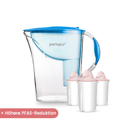 Wasserfilter Standard (2,4l)  inkl. 3 Filterkartuschen