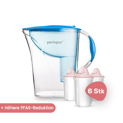 Wasserfilter Standard (2,4l)  inkl. 6 Filterkartuschen