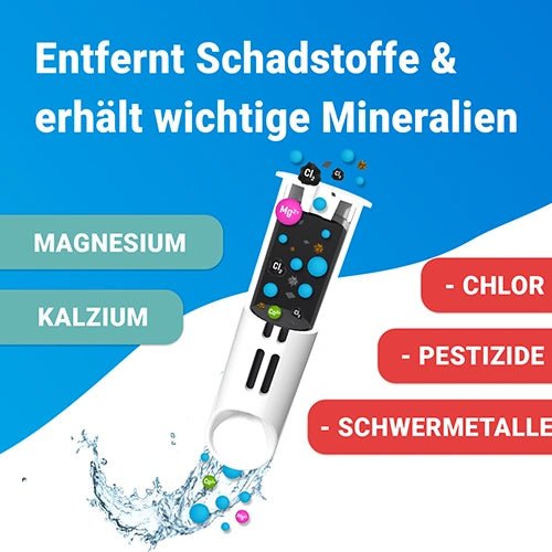 Trinkflasche SOLID mit Filter 0,7l Starterpack - paarlco.com