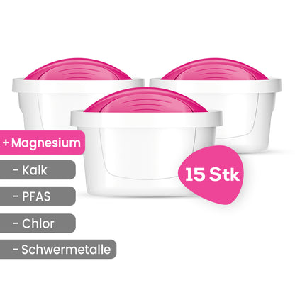 unimax Magnesium Filterkartuschen