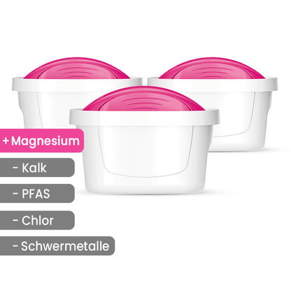 unimax Magnesium Filterkartuschen
