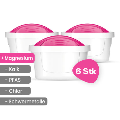 unimax Magnesium Filterkartuschen