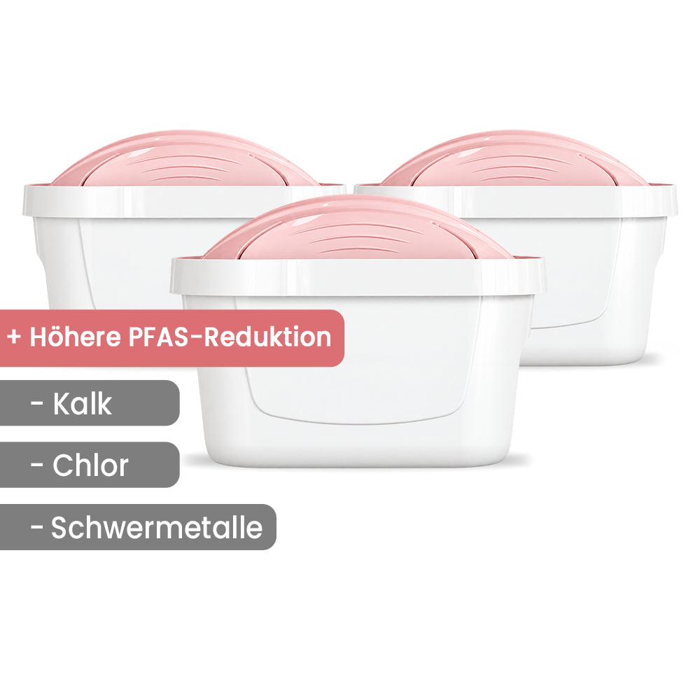 unimax PFAS+ Filterkartuschen