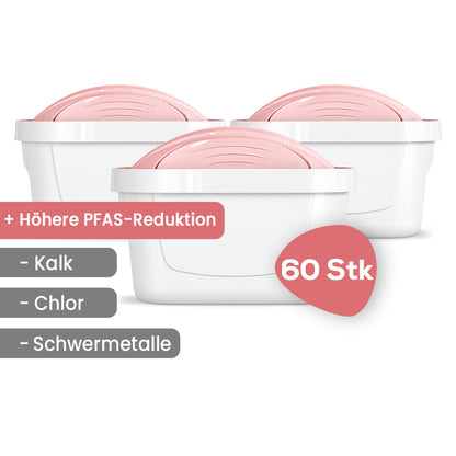 unimax PFAS+ Filterkartuschen